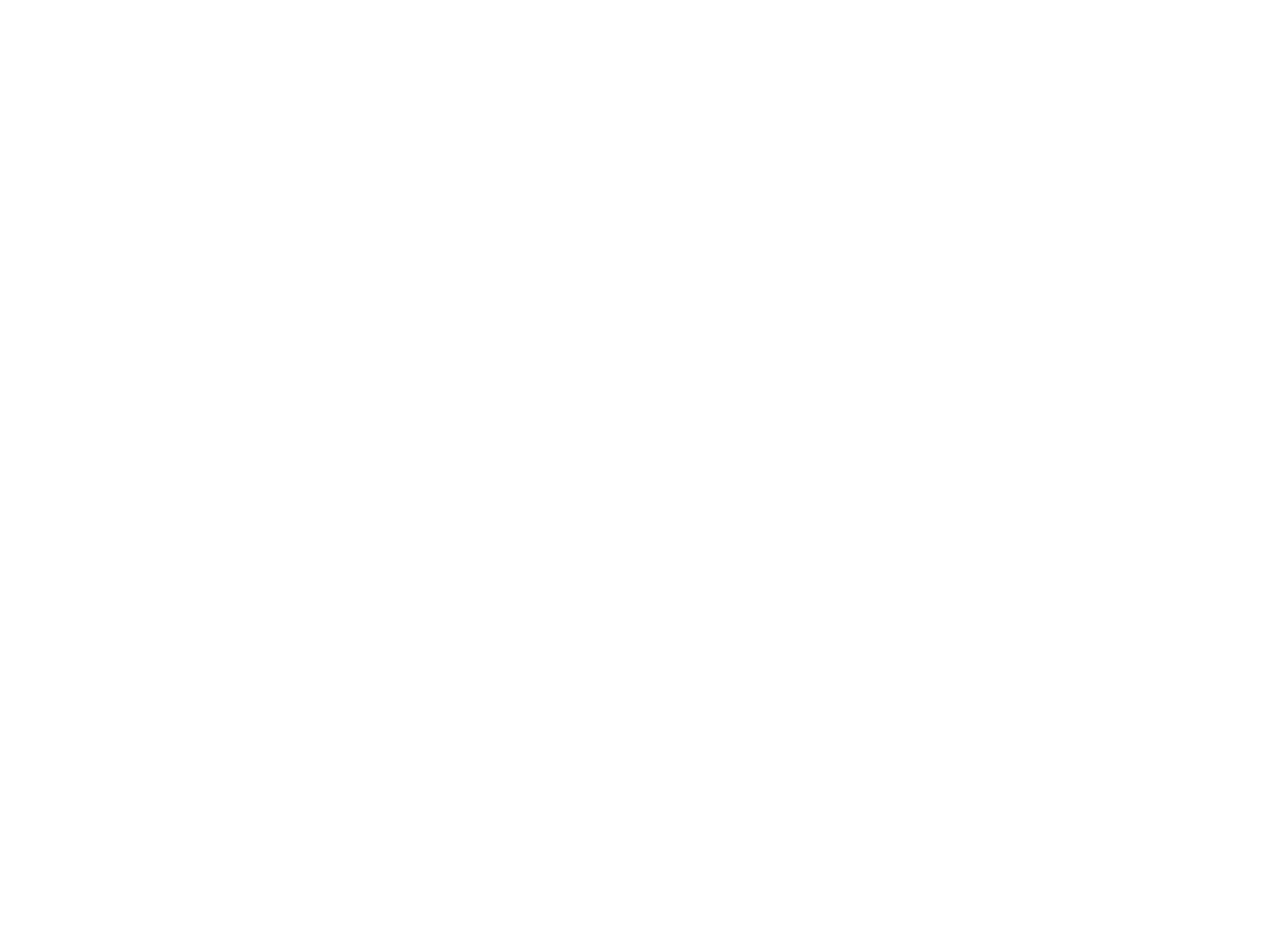 LOC Import & Trading AB logotyp
